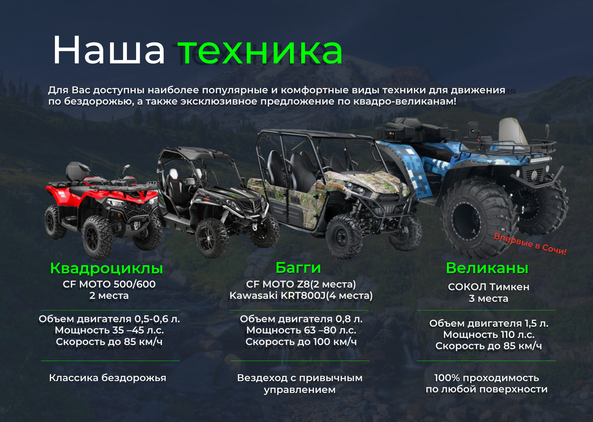 Квадроциклы и багги «Юг-Квадро»